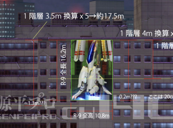 R-TYPE FINAL 2のオマージュステージ背景がミニチュアに見えてしまうのは？