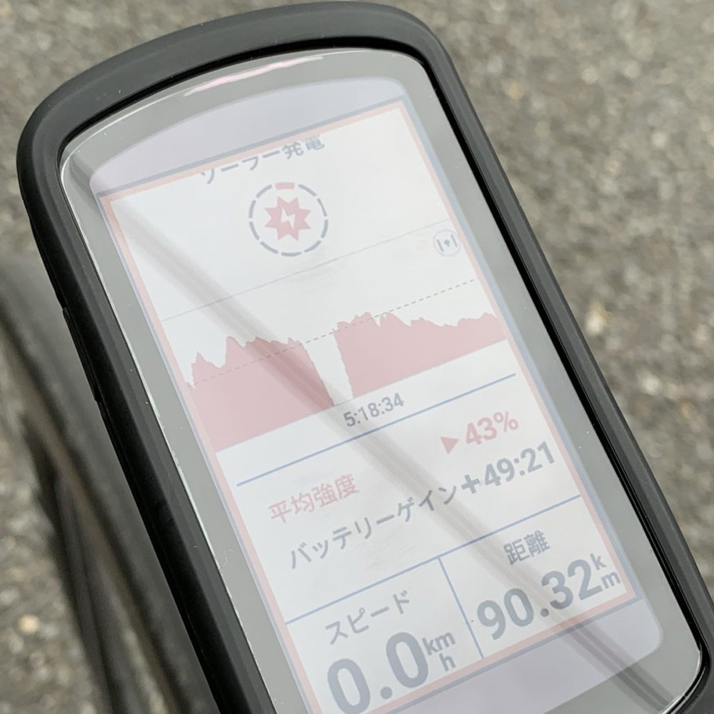 GARMIN EDGE 1040 Solarのバッテリー感