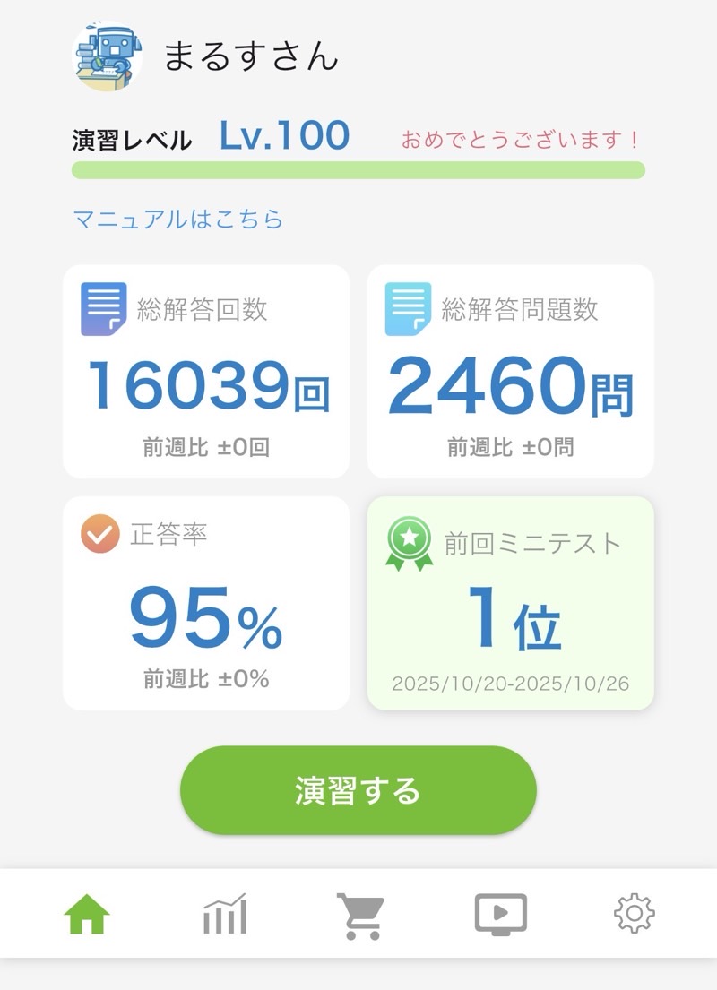 宅建攻略クエスト実績